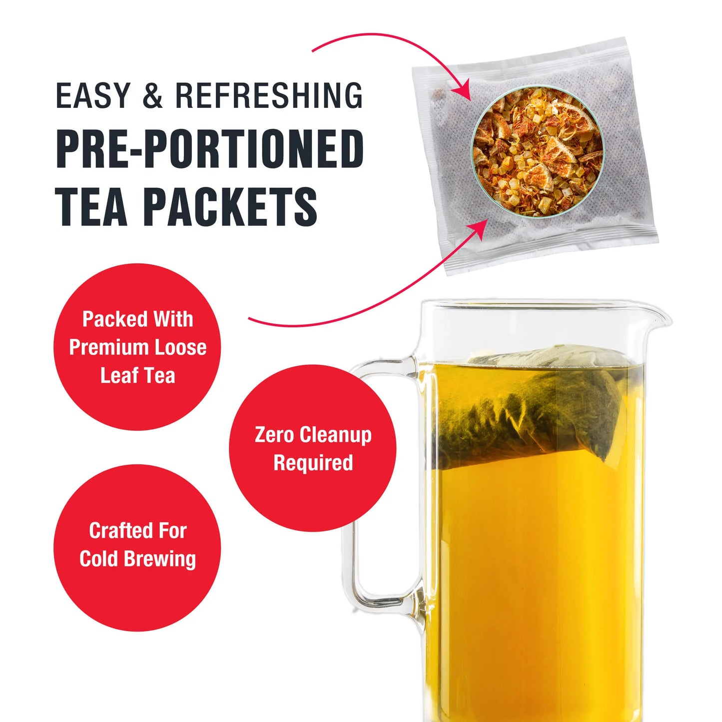 Cold Brew Tea Variety Pack, Assorted Iced Tea Sampler | Tiesta Tea